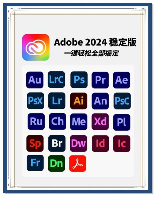 如何快速掌握Adobe InDesign核心技巧？-图2