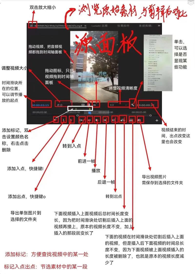 Dreamweaver图文教程从哪开始学？-图3
