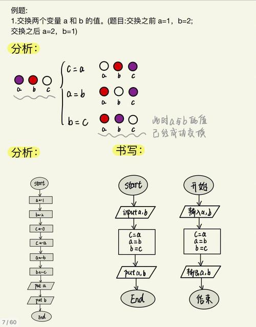 Java游戏编程如何从原理到实践快速入门？-图3