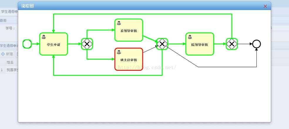 Activiti工作流如何高效集成Java开发？-图3
