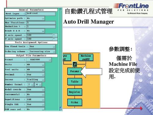 Genesis2000安装教程具体步骤是什么?-图1 Genesis2000安装教程具体步骤是什么?-图1