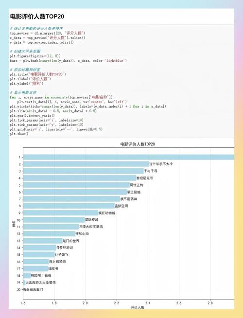 combinebykey python-图3
