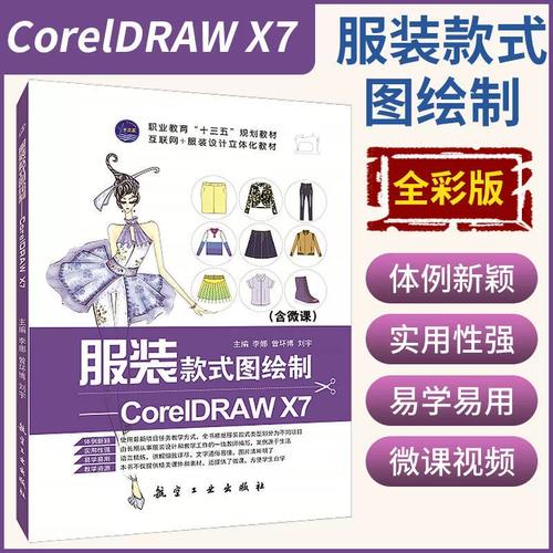 CorelDraw服装设计教程从哪学起？-图2
