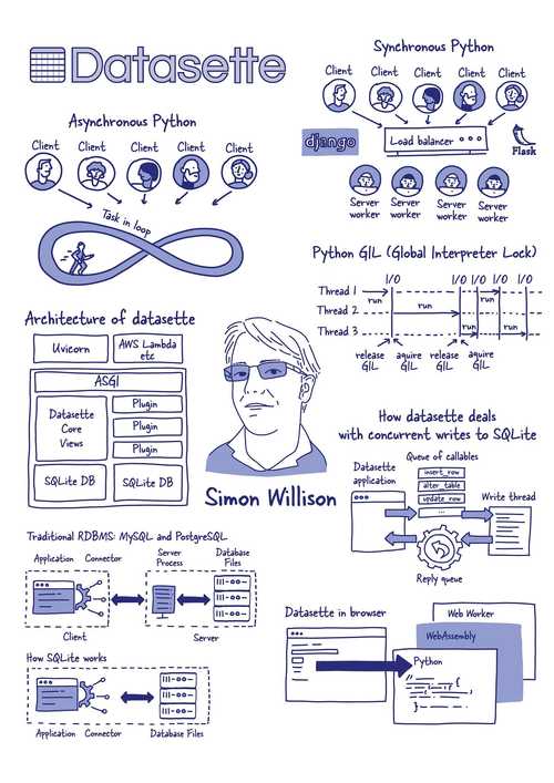 Python setattr如何动态设置对象属性？-图1