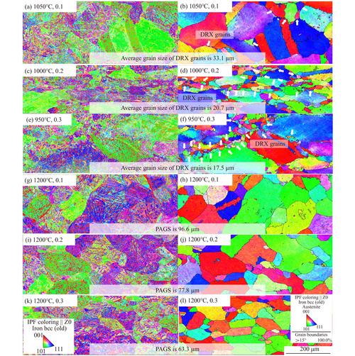 Python precondition如何有效应用与优化？-图2