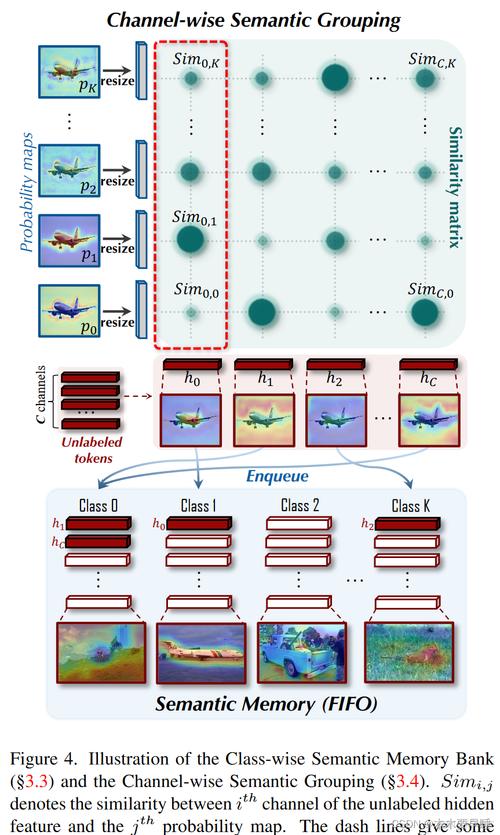 Python precondition如何有效应用与优化？-图1