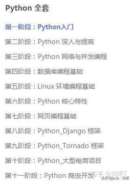 Python之父推荐，这本教程有何独特之处？-图3