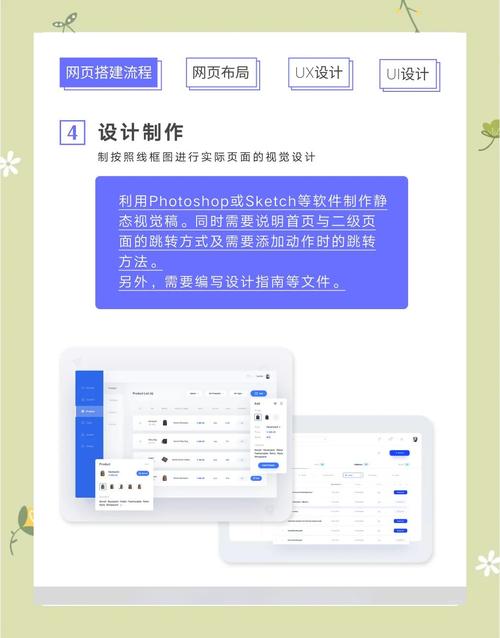 如何制作WordPress主题？-图3