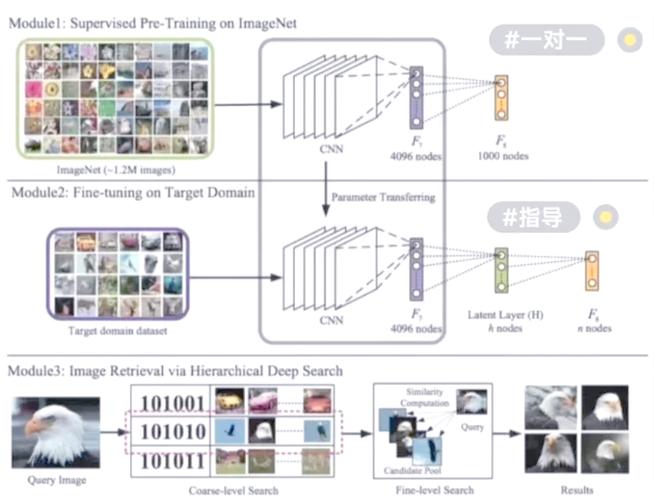 Python自然语言处理如何高效处理PDF文档？-图2