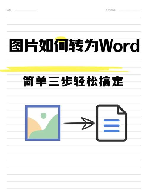 word 转 图片 java-图1 word 转 图片 java-图1