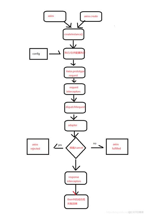 java 解析xml string-图2