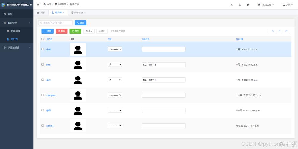 Django views如何实现高效路由与数据处理?-图3 Django views如何实现高效路由与数据处理?-图3