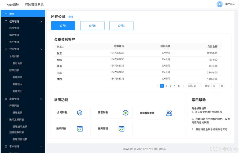 Django views如何实现高效路由与数据处理?-图2 Django views如何实现高效路由与数据处理?-图2