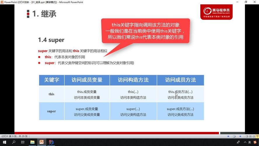 ArrayList Java遍历有哪些高效方法？-图2
