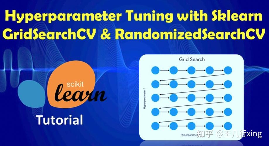 python中gridsearchcv-图1 python中gridsearchcv-图1