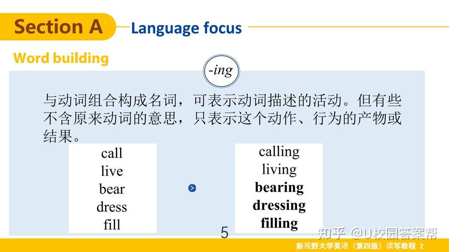 新视野大学英语第二版读写教程4的核心是什么?-图2 新视野大学英语第二版读写教程4的核心是什么?-图2