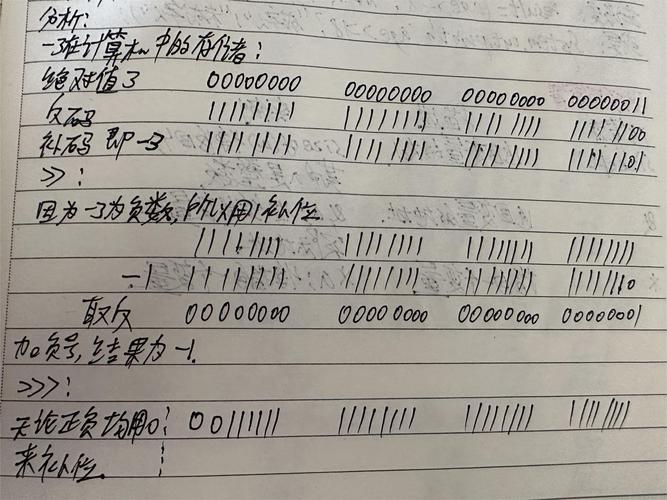 Java String数组如何正确赋值?-图2 Java String数组如何正确赋值?-图2