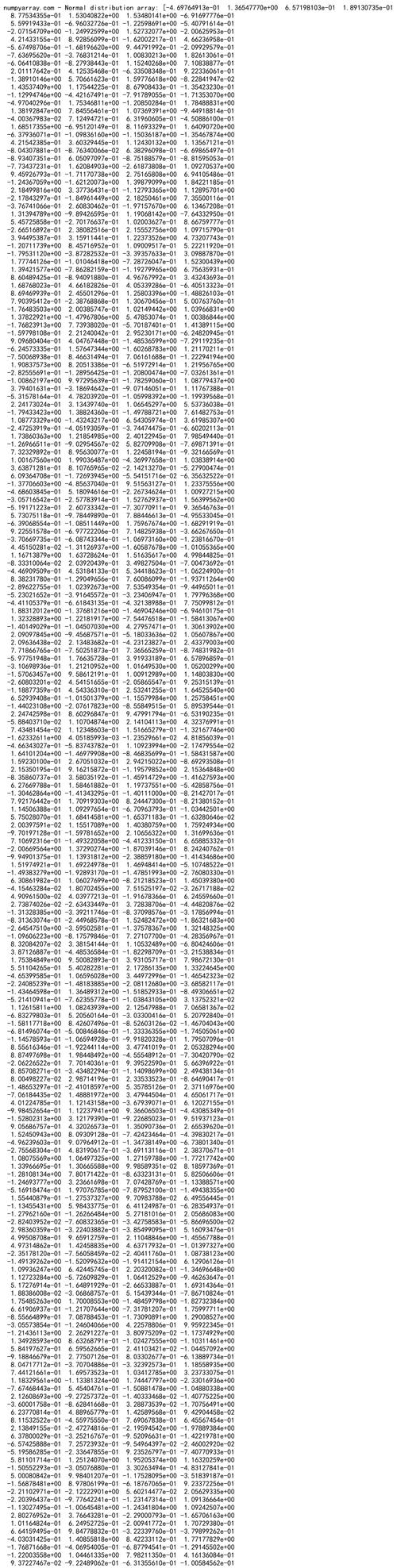 Python NumPy教程PDF哪里找?新手入门看这本够吗?-图2 Python NumPy教程PDF哪里找?新手入门看这本够吗?-图2