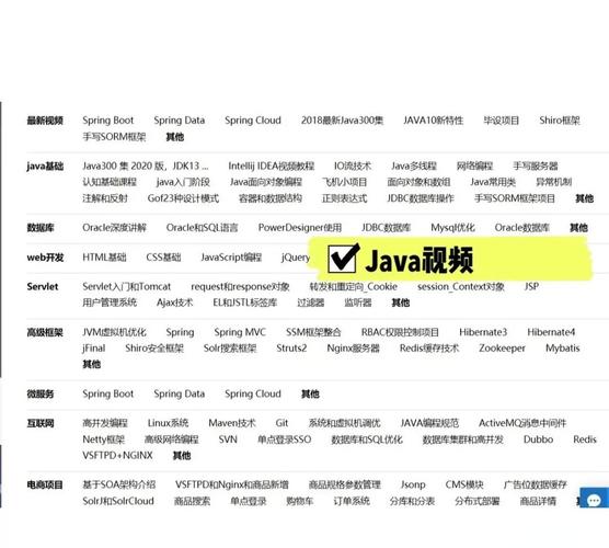 Java properties中文乱码如何解决？-图2