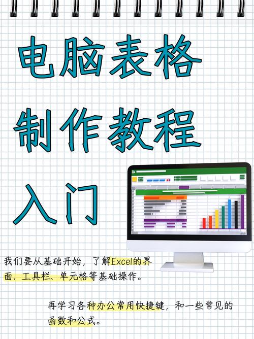 Excel2003教程PPT，新手如何快速入门？-图3
