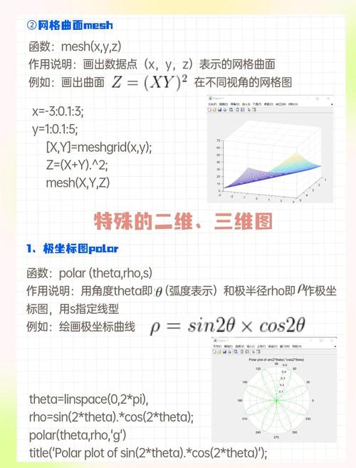 matlab 2012b教程适合零基础入门学习吗？-图1