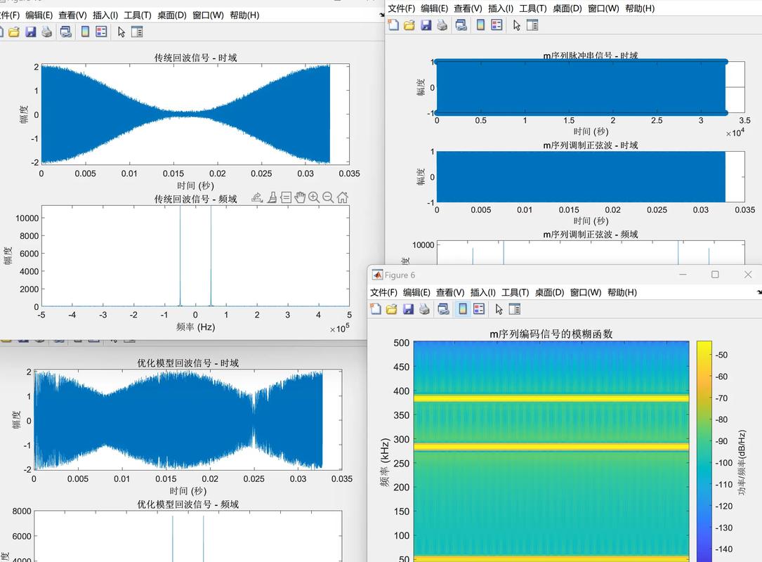 matlab 2012b教程适合零基础入门学习吗？-图3