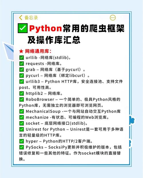 python database api-图3
