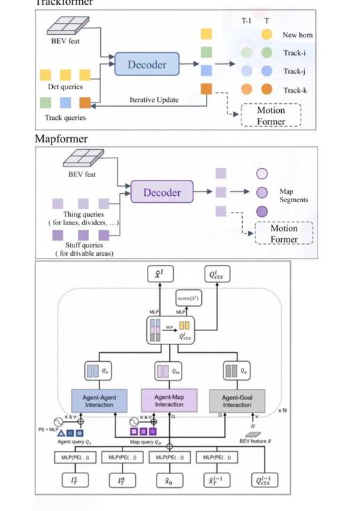Python如何用uiautomation实现UI自动化测试?-图1 Python如何用uiautomation实现UI自动化测试?-图1