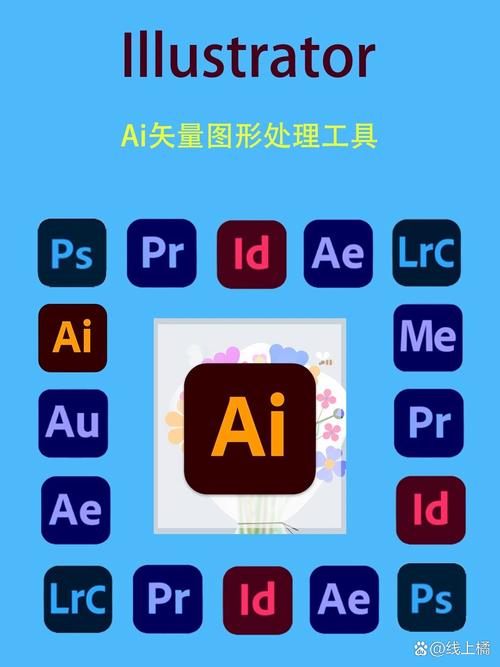 AI教程网，从零开始学AI，该从哪步入手？-图3
