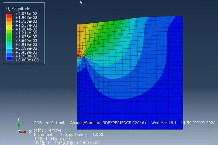 Abaqus 6.12教程，新手如何快速上手？-图2
