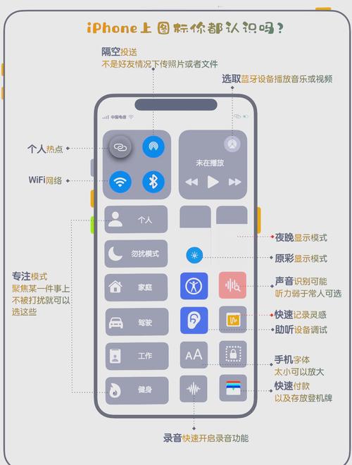iphone5 卡贴解锁教程-图2 iphone5 卡贴解锁教程-图2