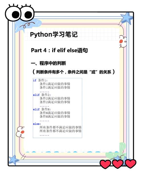 Python中if、not、or、in的逻辑关系怎么用？-图2