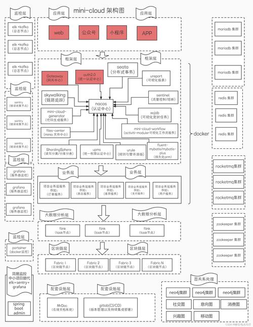 C++ Builder视频教程哪里找？-图3