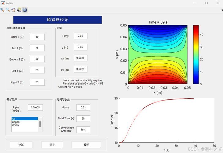MATLAB GUI教程视频如何快速入门？-图3