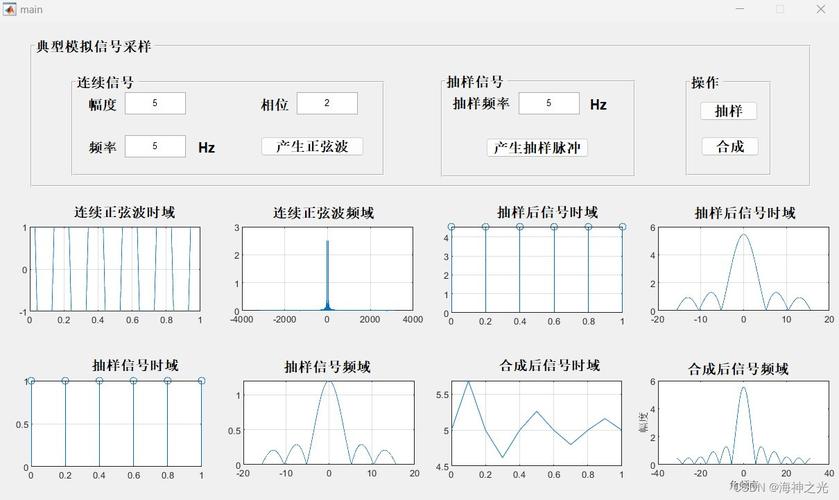 MATLAB GUI教程视频如何快速入门？-图1