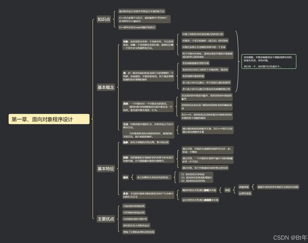 课后答案正确吗?关键知识点解析了吗?-图1 课后答案正确吗?关键知识点解析了吗?-图1