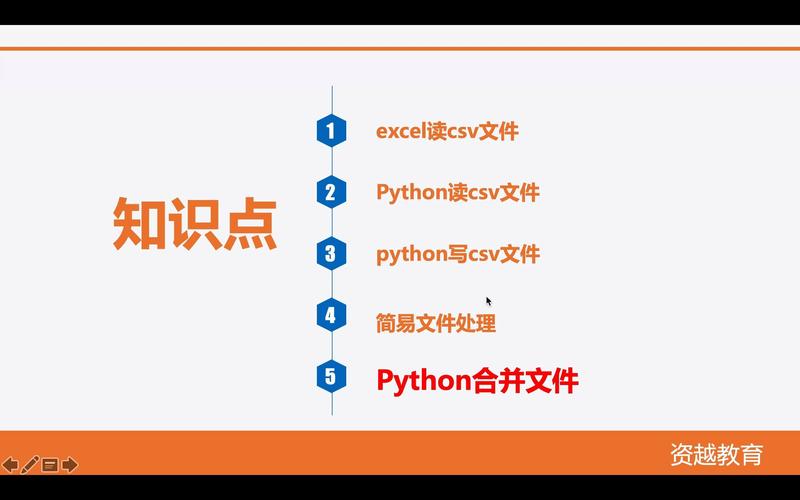 Python如何写入CSV文件？-图2