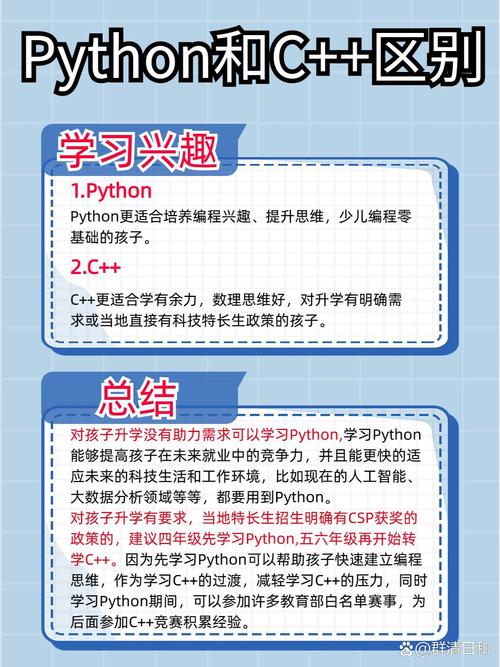 Objective C与Java，谁更适合现代开发？-图1
