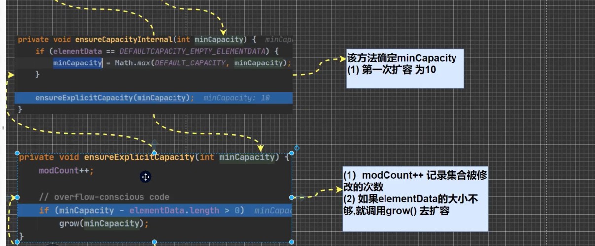ArrayList如何用Java排序?-图1 ArrayList如何用Java排序?-图1
