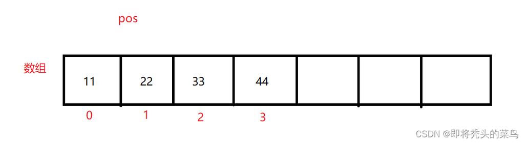 ArrayList如何用Java排序?-图2 ArrayList如何用Java排序?-图2