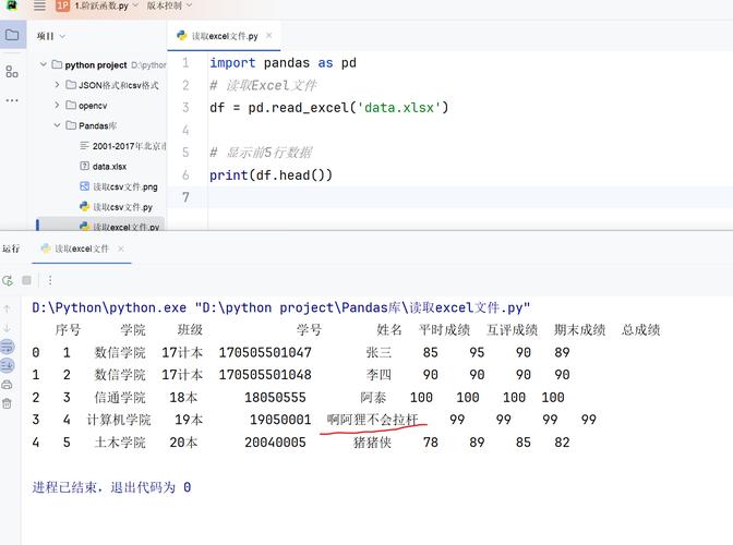 Python Pandas如何高效转CSV?-图3 Python Pandas如何高效转CSV?-图3