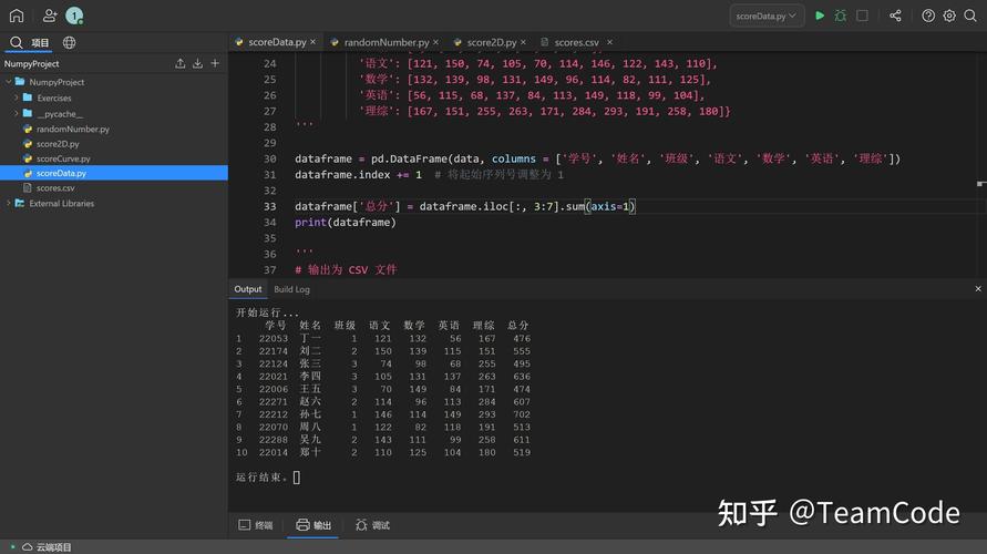 Python Pandas如何高效转CSV?-图2 Python Pandas如何高效转CSV?-图2