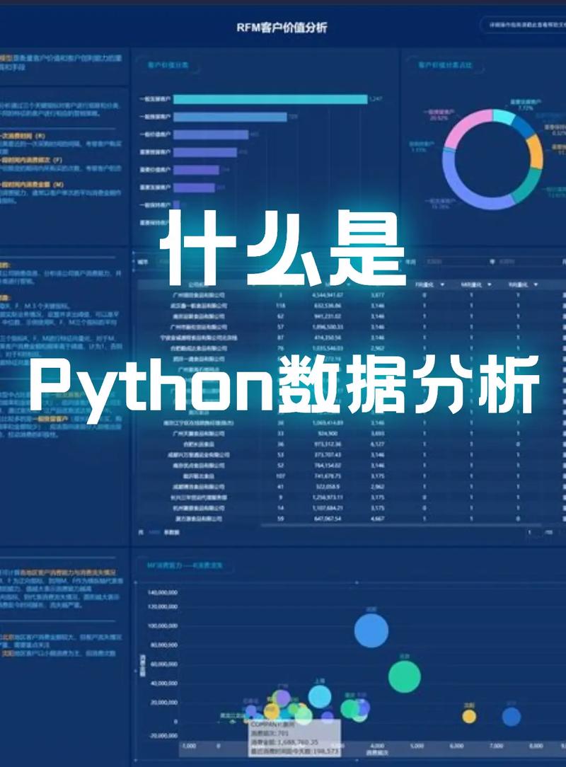 Python如何驾驭大数据?-图1 Python如何驾驭大数据?-图1