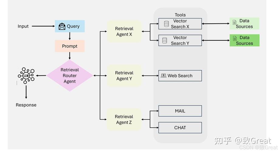 Workbench分析教程，如何快速上手？-图2