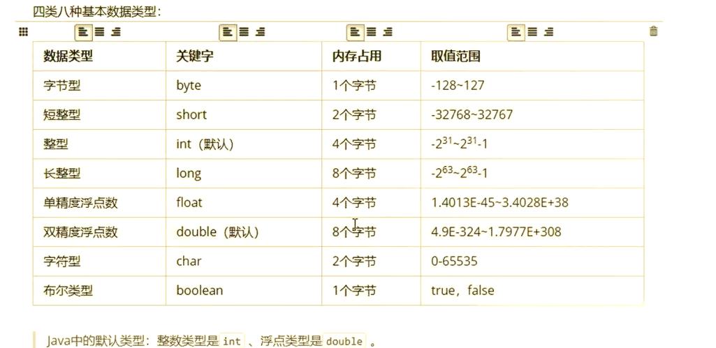 Java中if常量=变量是否合法?-图1 Java中if常量=变量是否合法?-图1