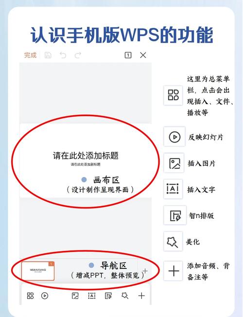 Android PPT教程怎么用?-图1 Android PPT教程怎么用?-图1