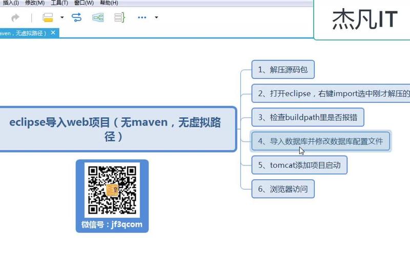 Eclipse Web教程,如何快速上手开发?-图3 Eclipse Web教程,如何快速上手开发?-图3