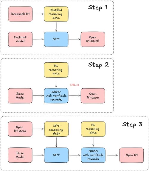 Codewarrior教程如何快速上手?-图1 Codewarrior教程如何快速上手?-图1