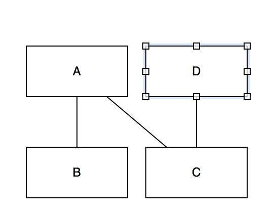 OmniGraffle教程，新手如何快速上手？-图3