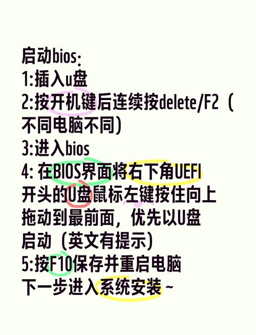 U盘Win7原版系统安装教程如何操作？-图3